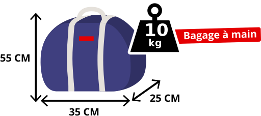 Cabin baggage dimensions